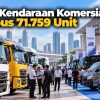 Pasar Kendaraan Komersial Tembus 71.759 Unit